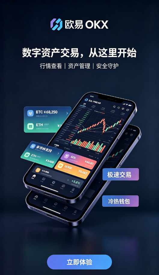 欧交易所app官网下载安全行情分析工具展示